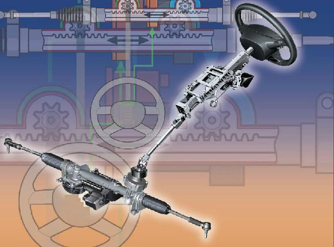 EPS电动助力转向在汽车中的作用是什么?有什