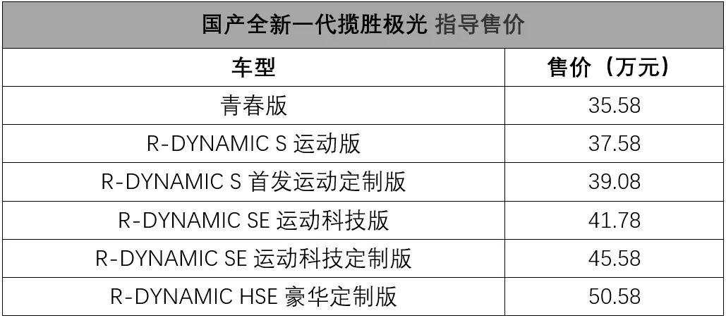 路虎全新一代极光还会是大妈的最爱吗?丨一周新车