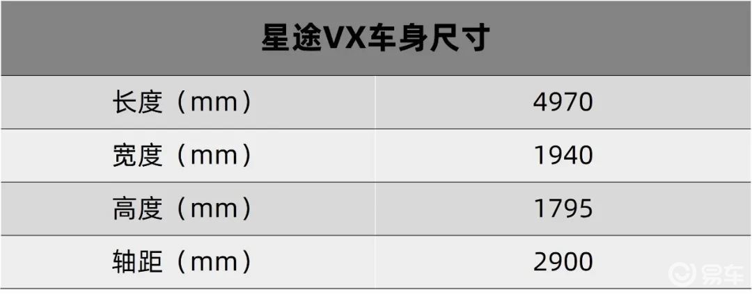 星途lx ev