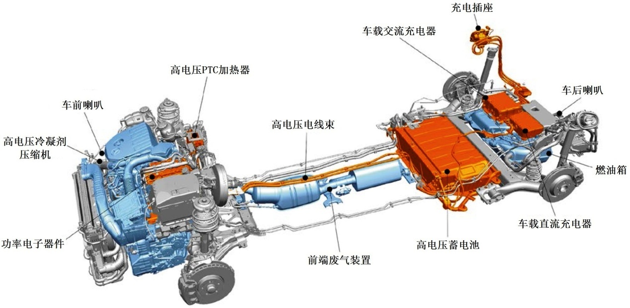 mercedes-benz公司紧凑型轿车的插电式混合动力