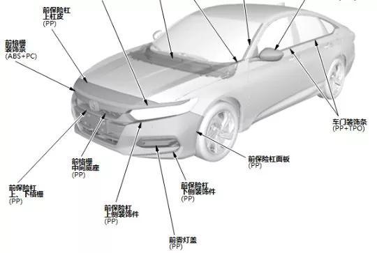 真正的玩家,才最懂车,敢说你也懂?