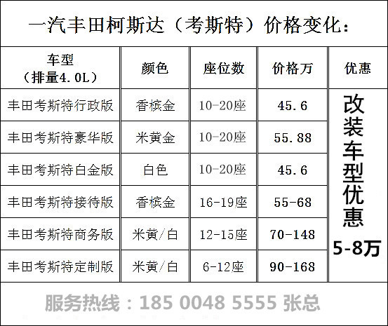 丰田考斯特12座价格"考斯特12座报价"