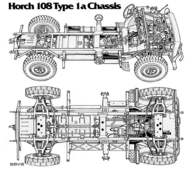 260, sd. kfz. 261一系列装甲侦察车系列即属于当时霍希公司生产.