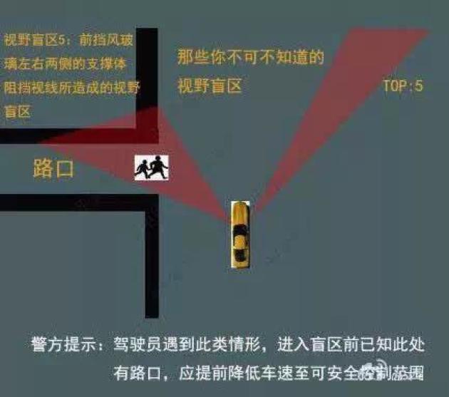 知识盲区对应的是什么 w433_h383_494ae750ee42498fba8990940c96c308.jpg