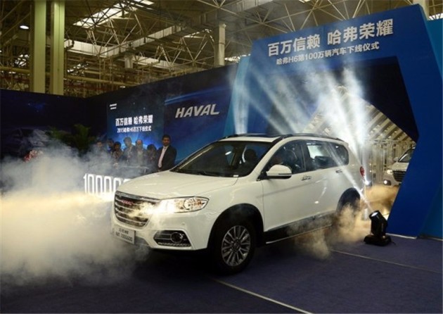 汽车 gdp 贡献_汽车简笔画(2)