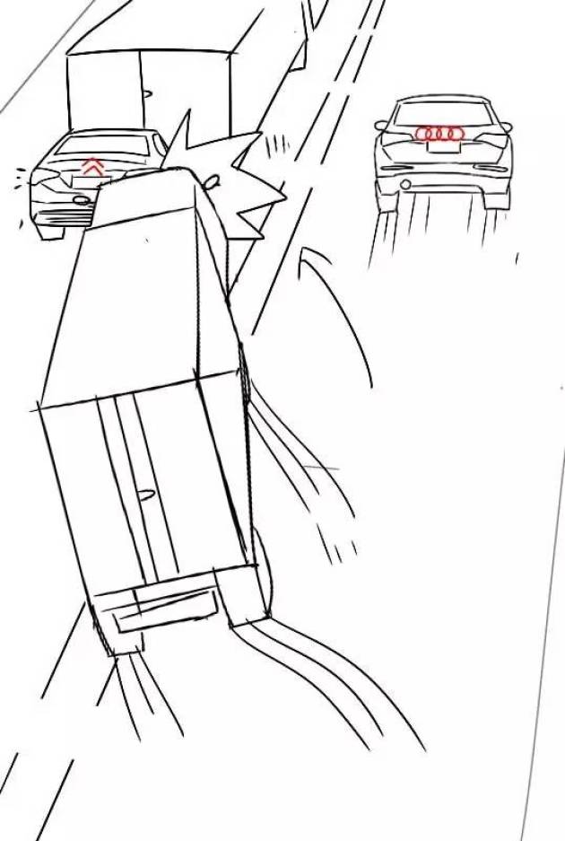 ▼ 这时 跟在奥迪后面的货车刹不住车 ▼ ▼ 当这位"急中生智"的货