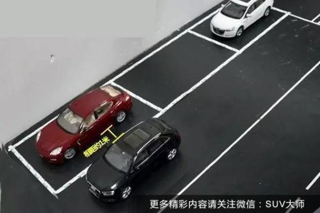 停车没那么难!超简单图解三种车位停车技巧!