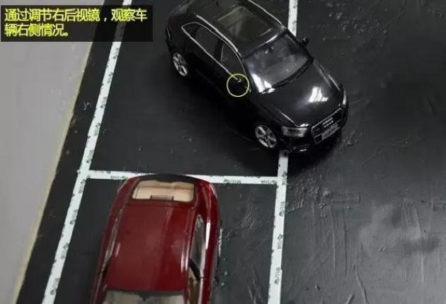 停车没那么难!超简单图解三种车位停车技巧!
