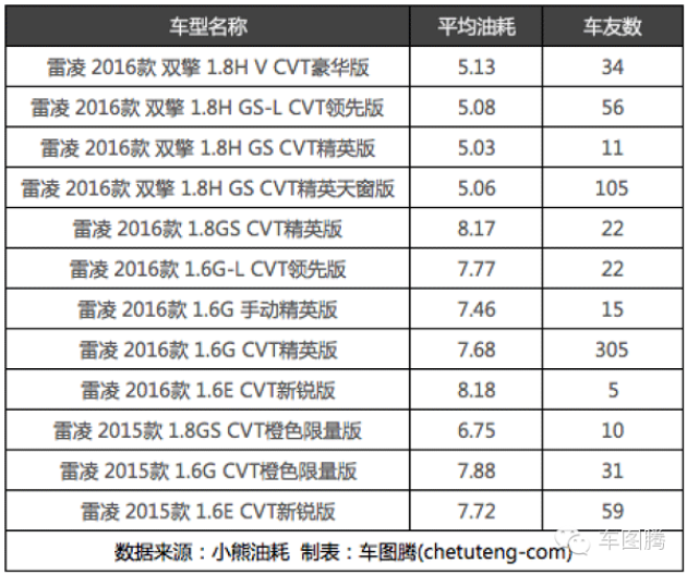 目前刘姓人口数量_中国历史上皇帝最多姓氏 刘姓,其对中华文化产生了怎样的(3)