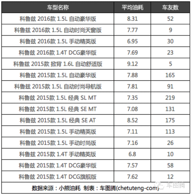 目前刘姓人口数量_中国历史上皇帝最多姓氏 刘姓,其对中华文化产生了怎样的(3)