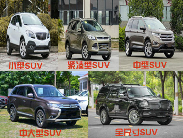 小型,紧凑型,中型,大型,全尺寸suv到底怎么分