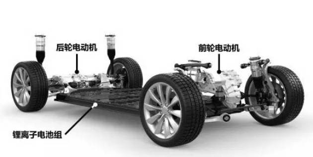 特斯拉model x选配推荐 w576_h290_eaf021734ca44a34991dd1953952ad12.jpeg