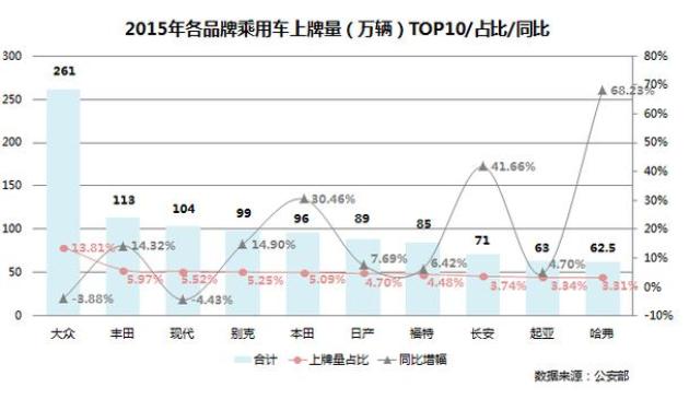 荆州公安gdp_湖北省公安县(3)