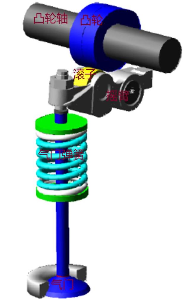 发动机异响的原因都在这里了,您的爱车是这样
