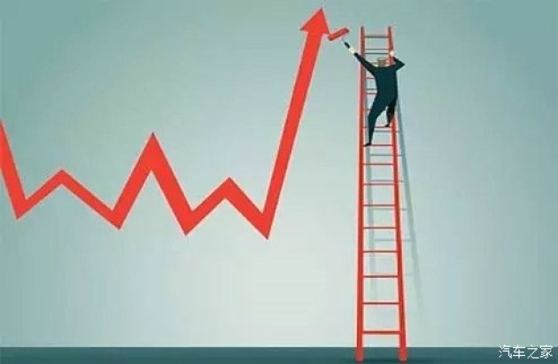 百位汽车大咖为您深度诠释行业趋势!