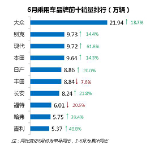 香港人口增幅_香港人口(3)