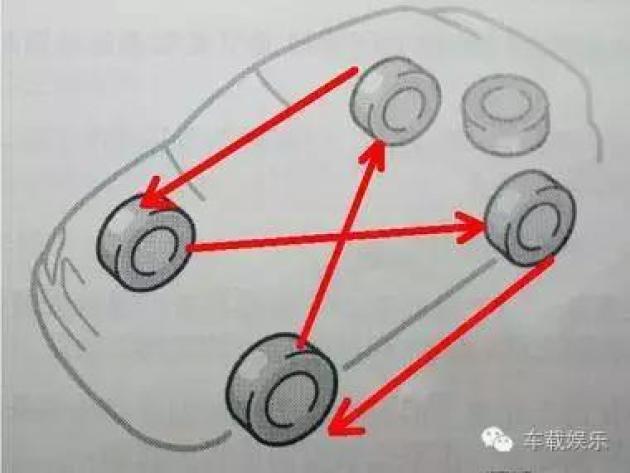 什么叫紧急制动啊 w380_h285_9a884acd96eb40888bd4046e17d38f4f.jpeg