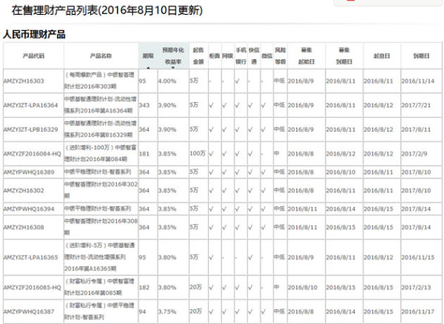 三方财富排名_三方协议(2)