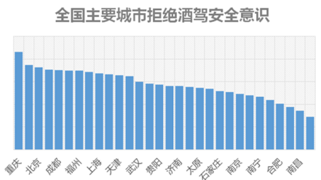 东莞人口 趋势_东莞人口分布图(2)