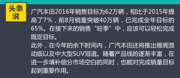 版权声明怎么写