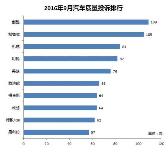 磨损排名_牙齿磨损图片(2)