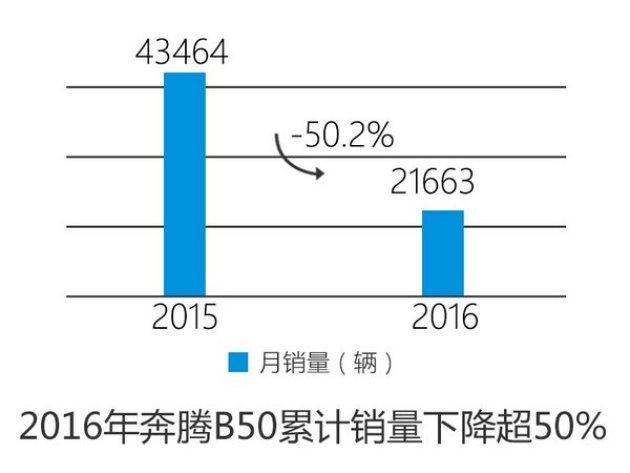 今年2月份gdp累计增长率_07年经济展望 国内需求将保持非常强劲地增长 3(3)