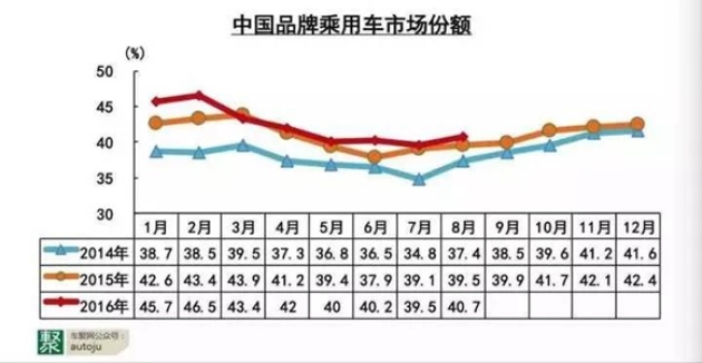 怎样才算进了国企编制