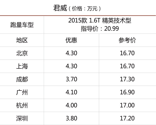 血压什么时间段最高高到什么程度 w5183_h4136_53835b216b184ed58b83727adbad856c.png