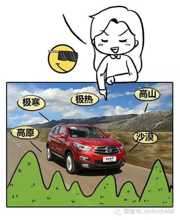 男女那些事儿:买房搞定丈母娘,买车考虑动力强