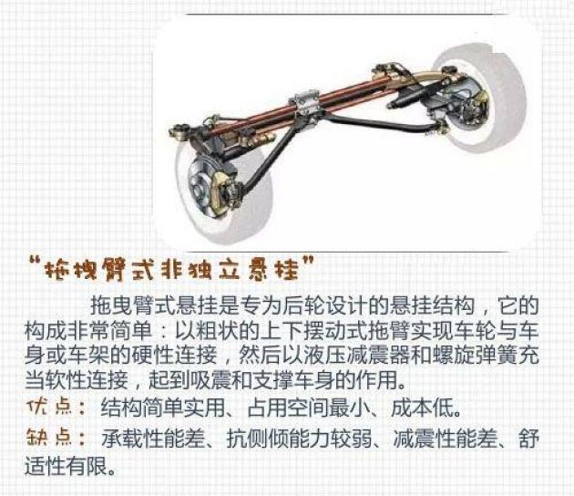 什么悬架的车子比较舒适啊 w500_h432_fec32e35ef0b4d98876c8f3731d240b4.jpeg