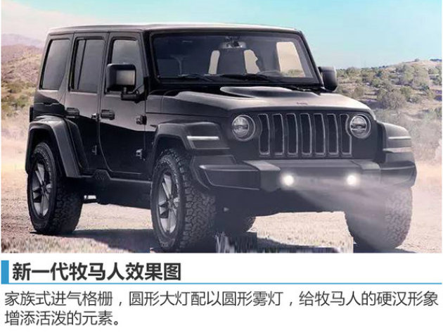 jeep新车计划曝光 小型/大型等5车将上市