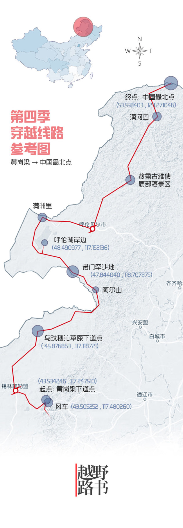 越野路书第四季穿越线路参考图