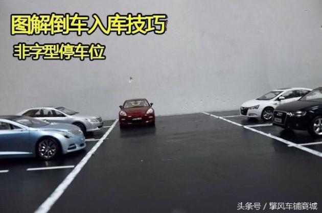 非字型车位有两种常