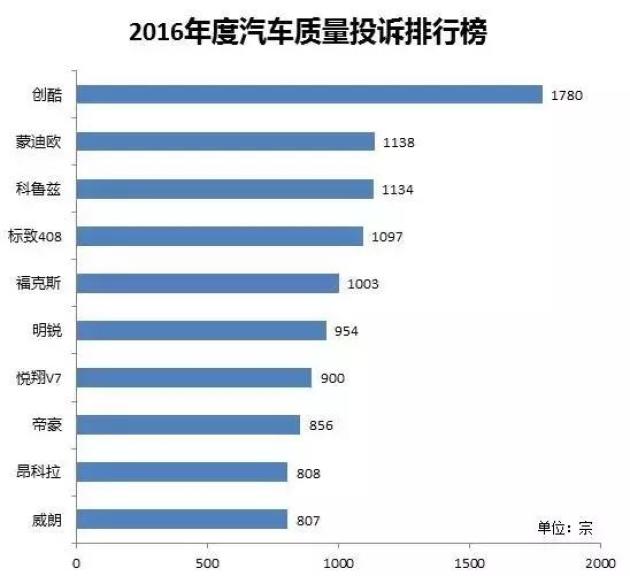 磨损排名_牙齿磨损图片