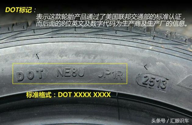汽车轮胎225\/55R16 95V代表了什么?
