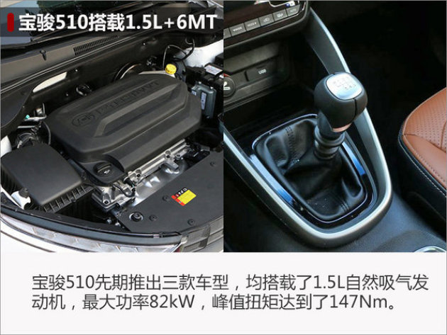 宝骏510今日上市 预计售价5.48-6.98万