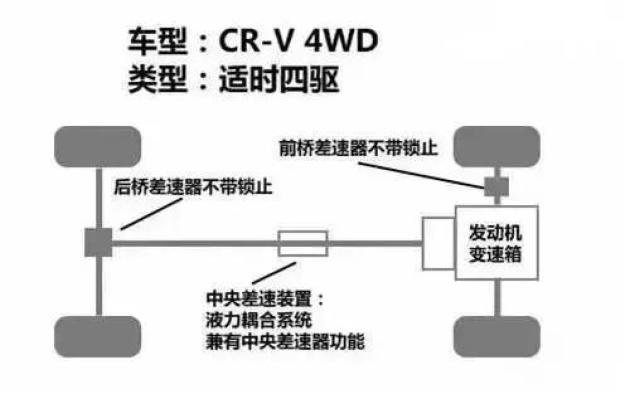 现在买的流量卡是什么原理_幸福是什么图片