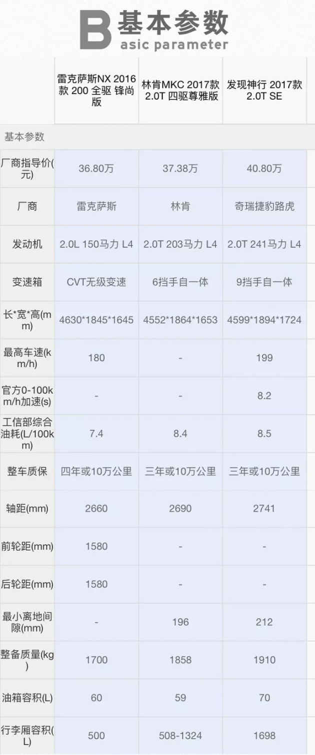 w690_h1652_d065a30901a54901b9719fb0e579c18a.png