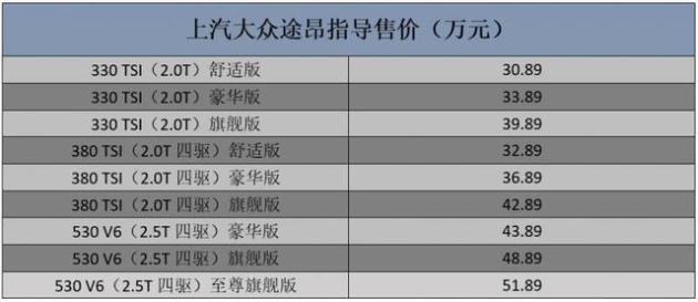 胡的人口_六朝汇楼市