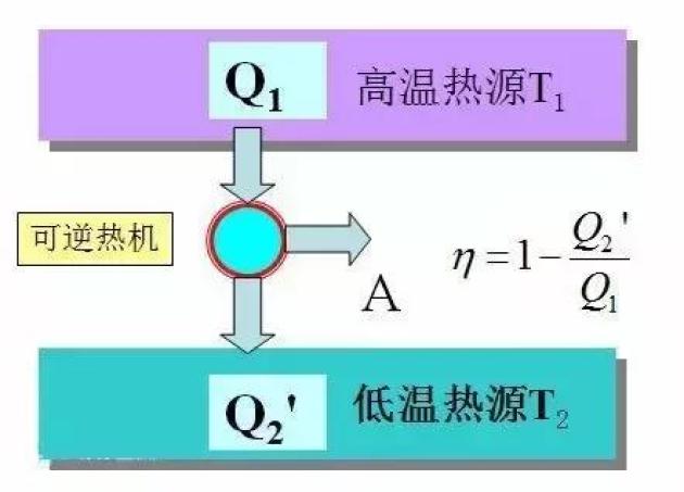 啥是内循环 w442_h318_4a8d1b9294b4403face292e72eafa1ff.jpeg