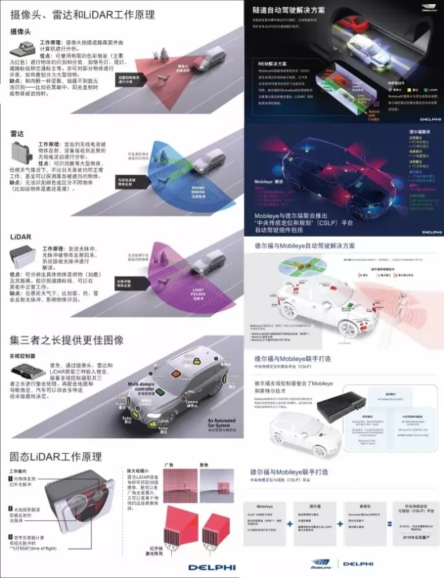 德尔福招聘_名厂优企专场招聘会,火热进行中