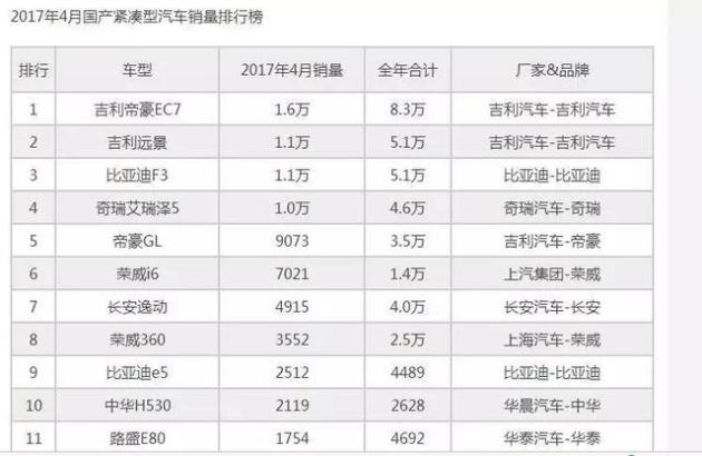 郑州限号2020最新通知4月份-郑州四月份限号表