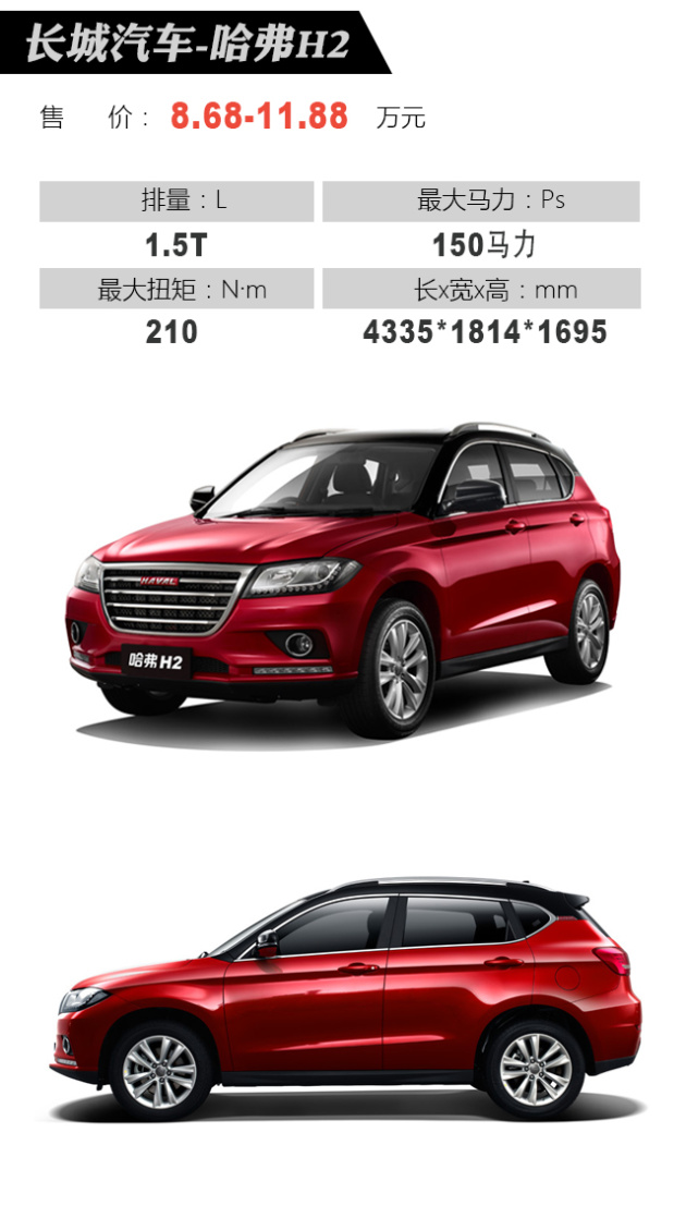 车档次排名_豪车排名前十名