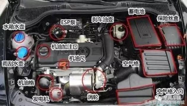 发动机清洗有哪几种 w598_h341_bc72e8c906464ba384a83d4c4f6616e1.jpeg