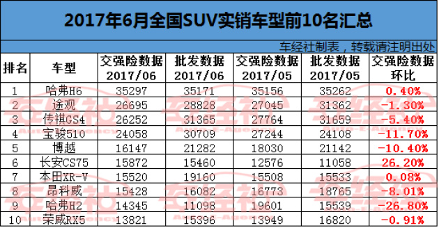 库存排名_csgo库存图片(2)