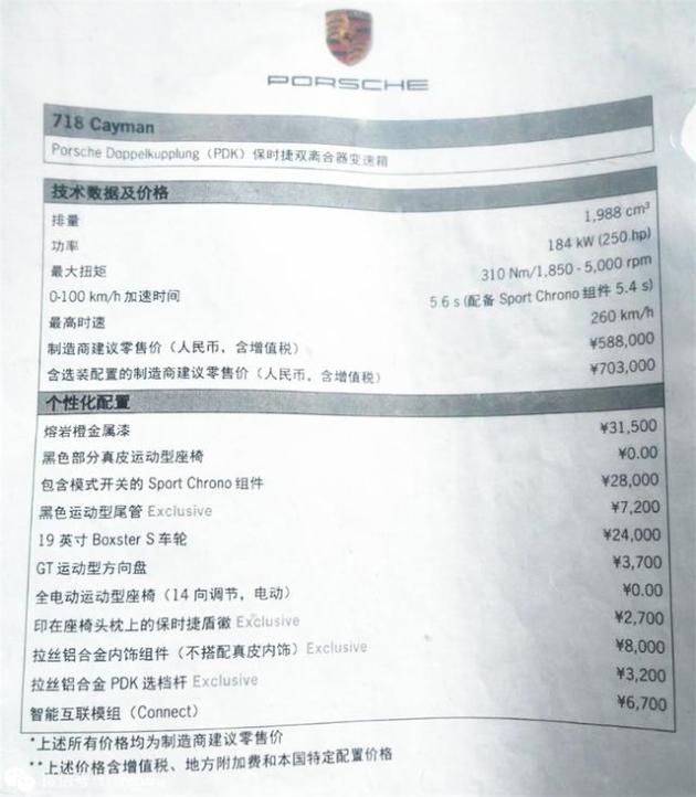 最终解决方案:关于买718的终极问号,选装件!
