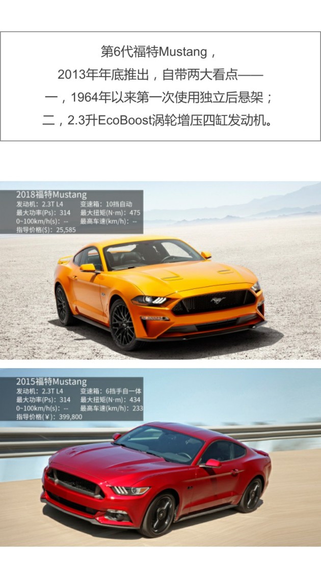 2018福特mustang:再见了v6!