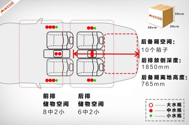 中国人口最大容纳量_...下图为人口自动调控图 注 环境中的人口容纳量是指环(3)