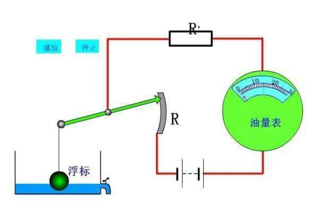 变阻器的原理是什么_灯泡滑动变阻器的原理(3)