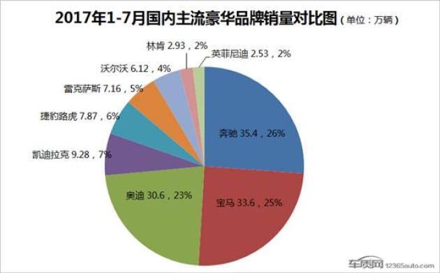 半结构式访谈数据分析,半结构式访谈名词解释